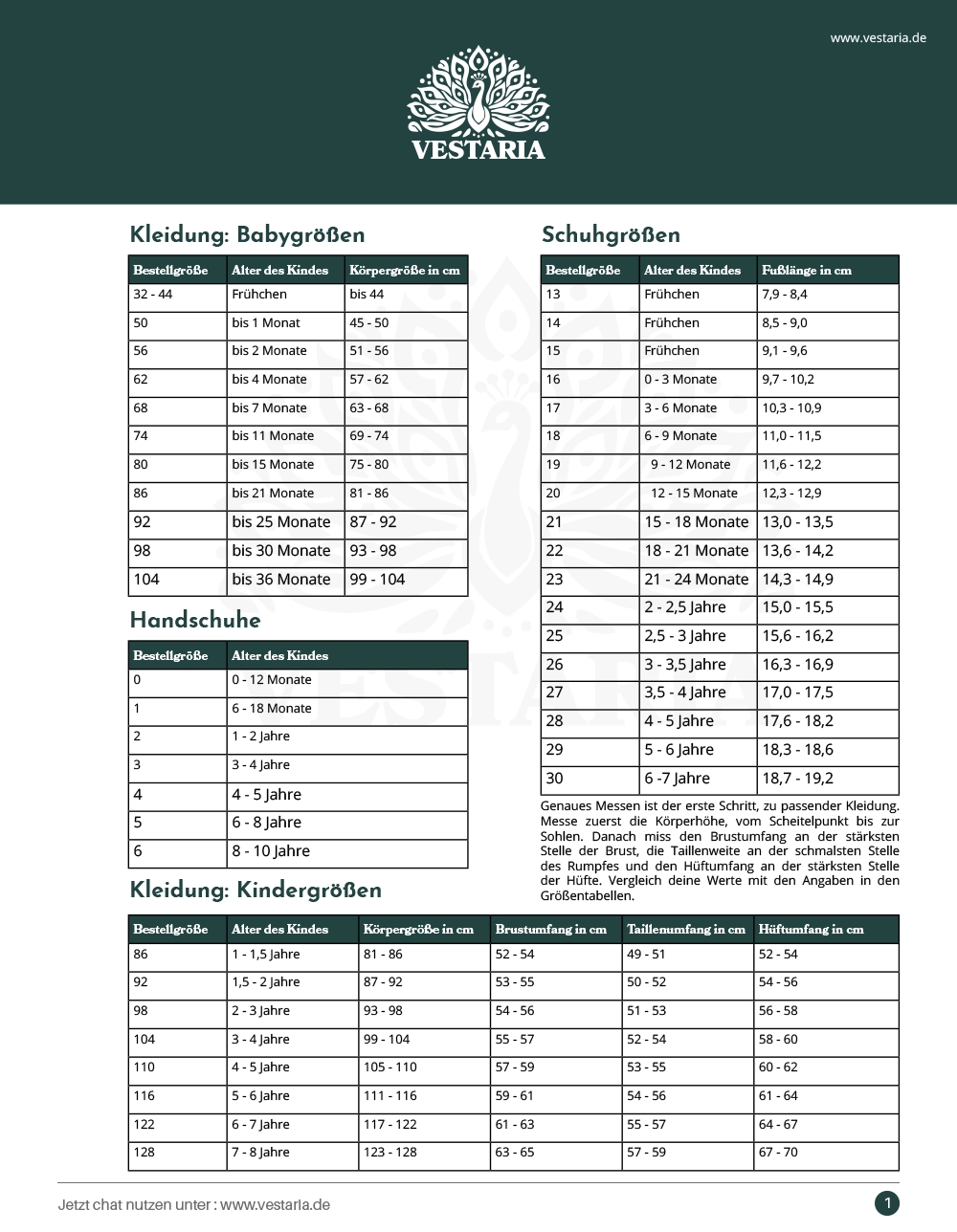 Kindergrößen-tabelle kindergrößen tabelle